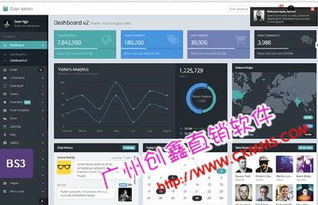 磁條卡會(huì)員管理軟件 報(bào)價(jià)策略、廠家選擇與軟件外包服務(wù)指南